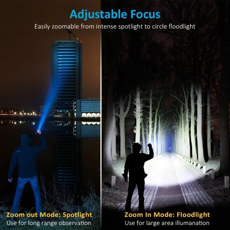 Rechargeable T6 Handheld Flash - Stationery Supply ulasan dan harga
