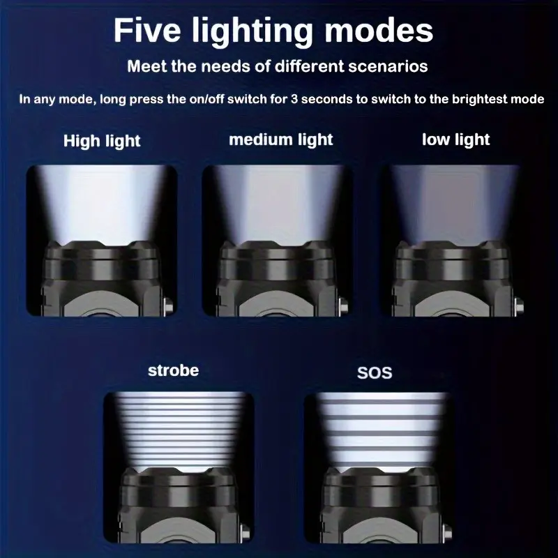 Mini 3LED Flashlight With Pen  - Stationery Supply ulasan dan harga