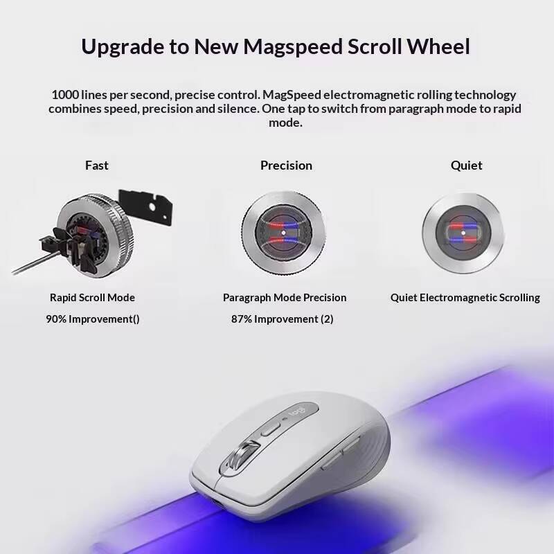 Pro MX Anywhere 3S Mouse - 8K  - Ideal Stationery & Office Supply ulasan dan harga